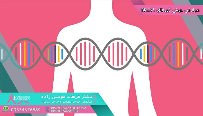 عوارض جهش معیوب ژن‌های BRCA1 چیست؟