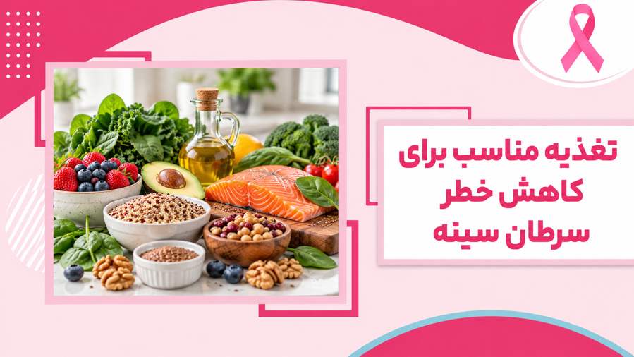 کاور مقاله تغذیه مناسب برای کاهش خطر سرطان سینه